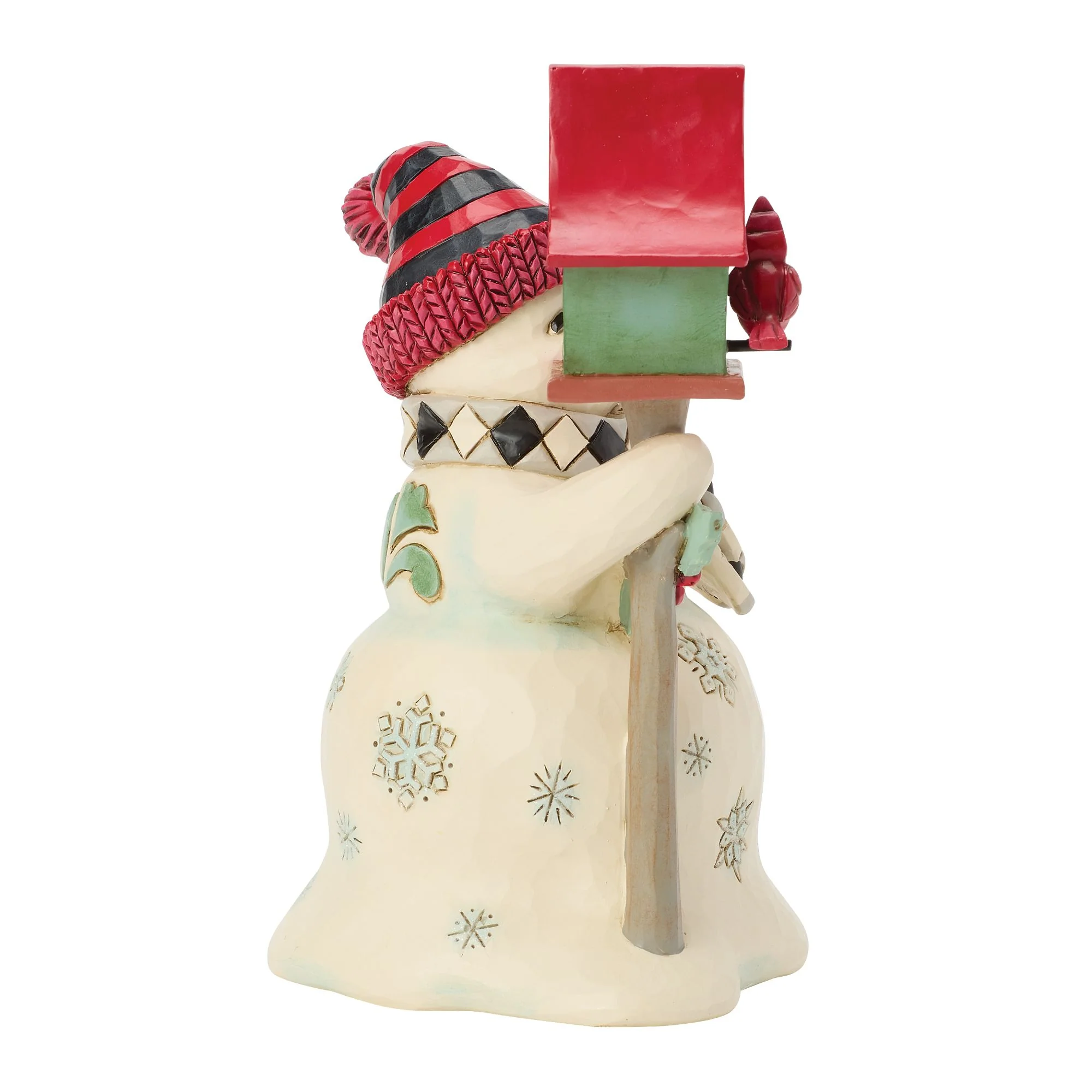 Highland Glen Snowman Birdhous - Image 5