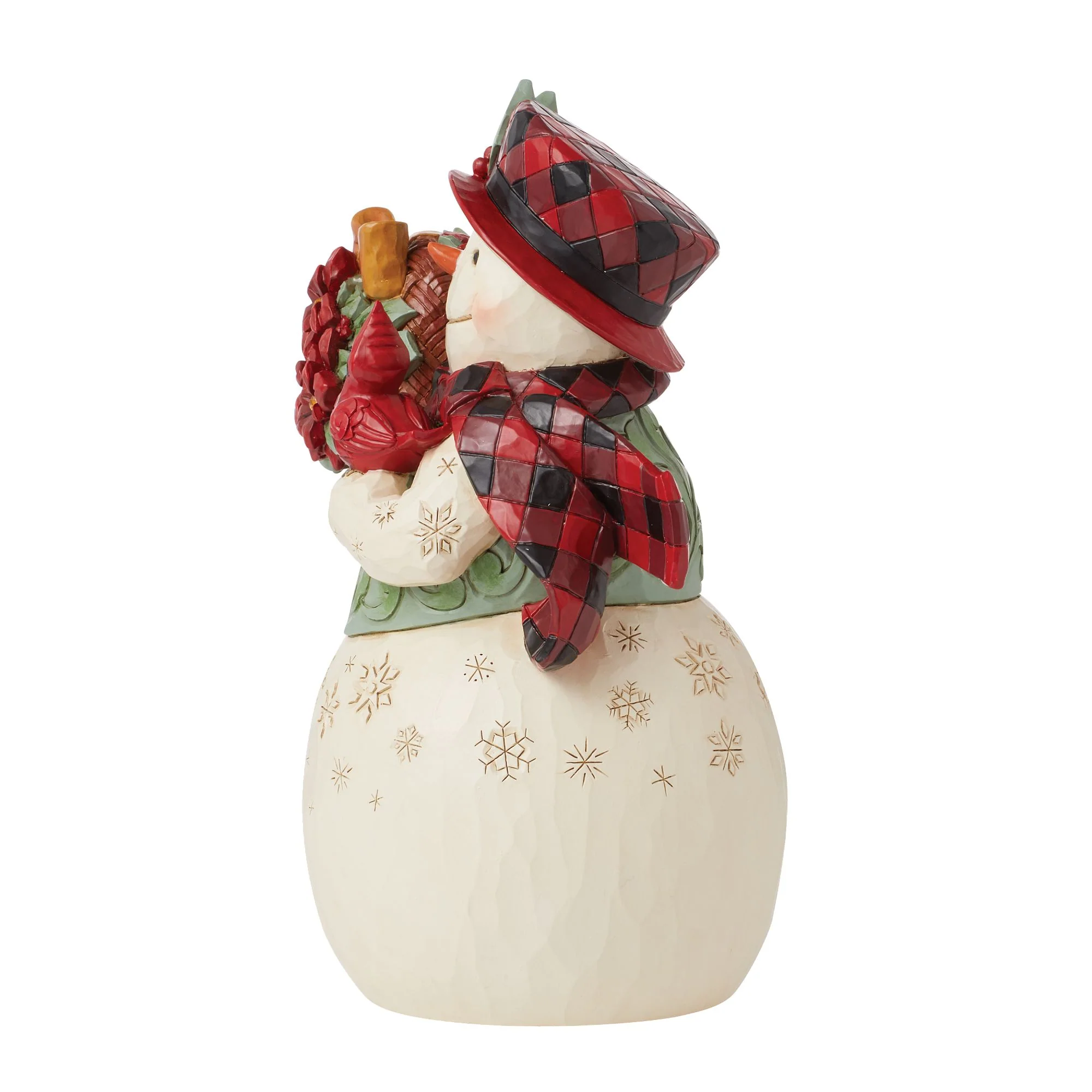 Highland Glen Snowman Bskt Fig - Image 2