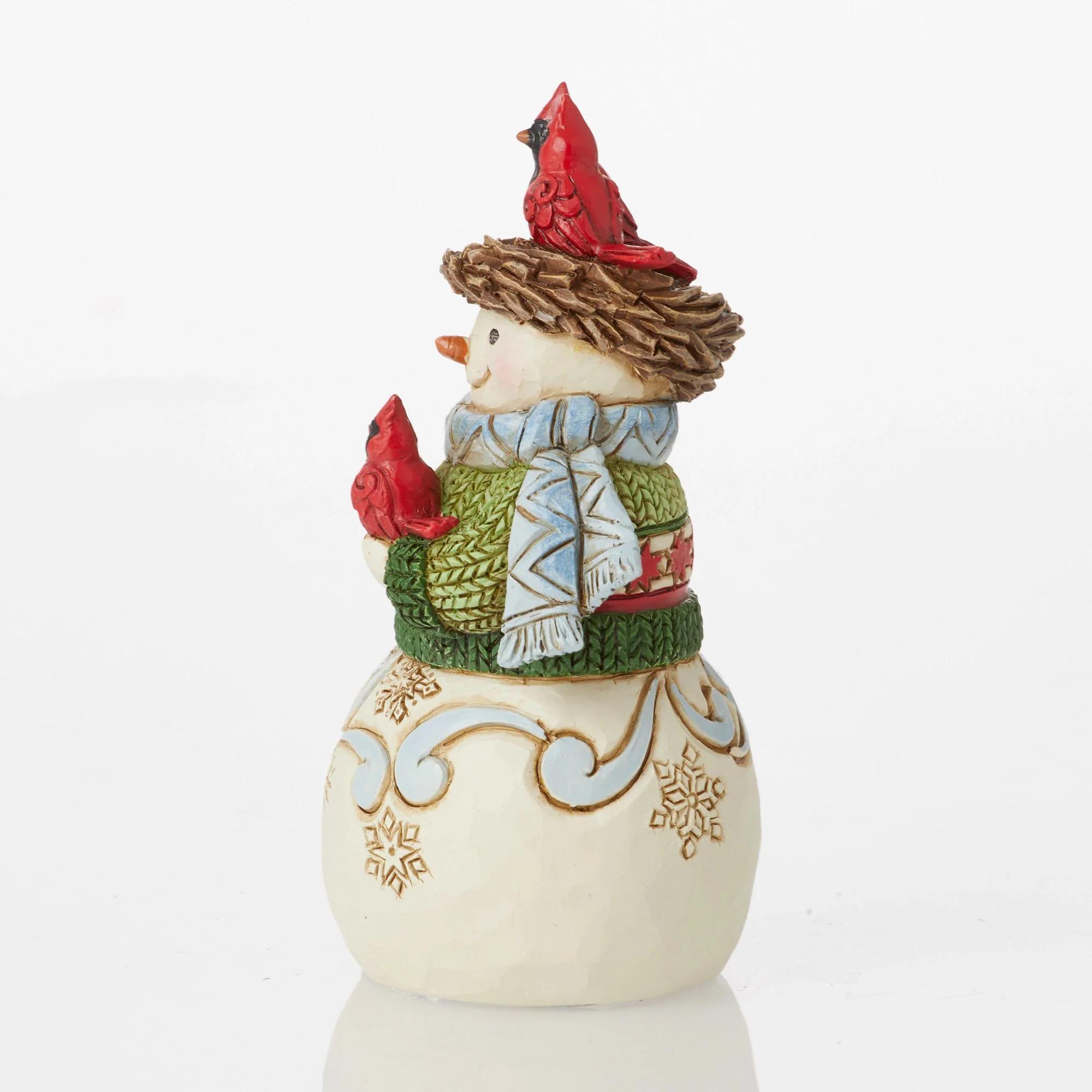 Mini Snowman with Nest on Head - Image 3