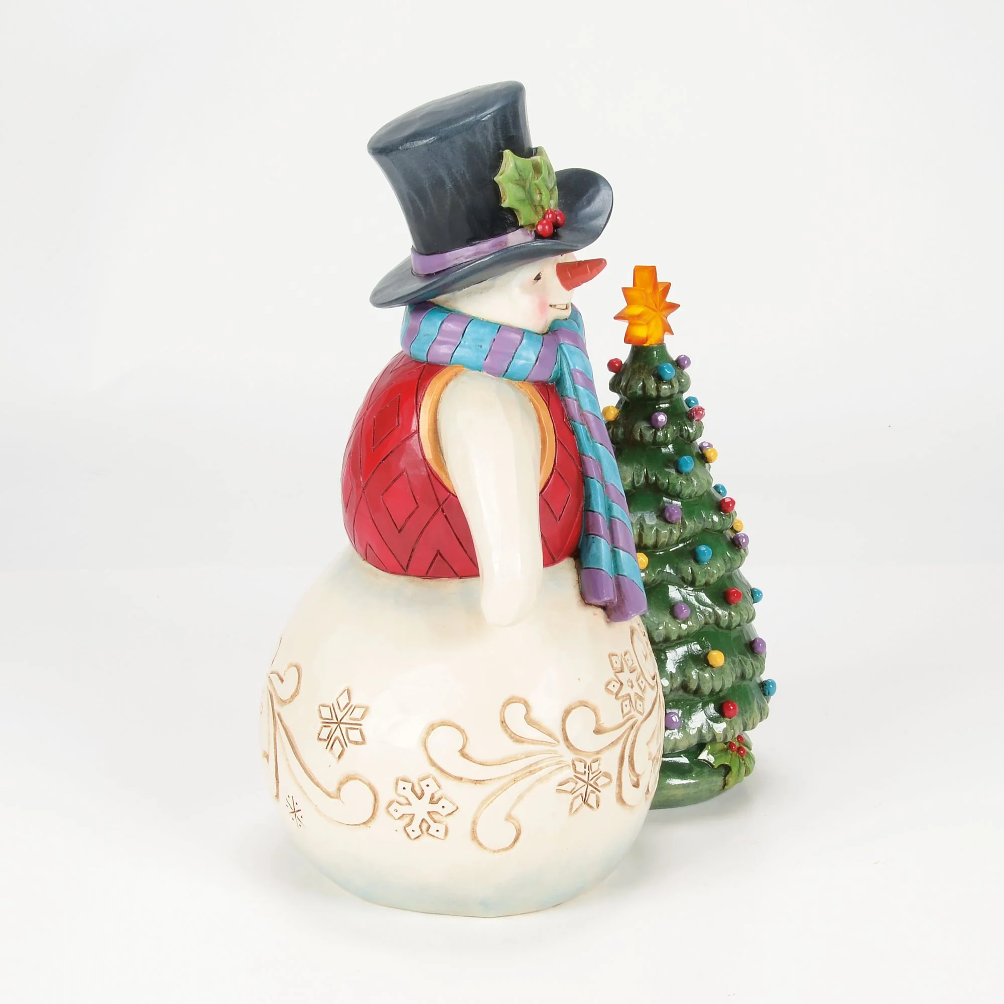 Snowman With Vintage LED Tree - Image 6