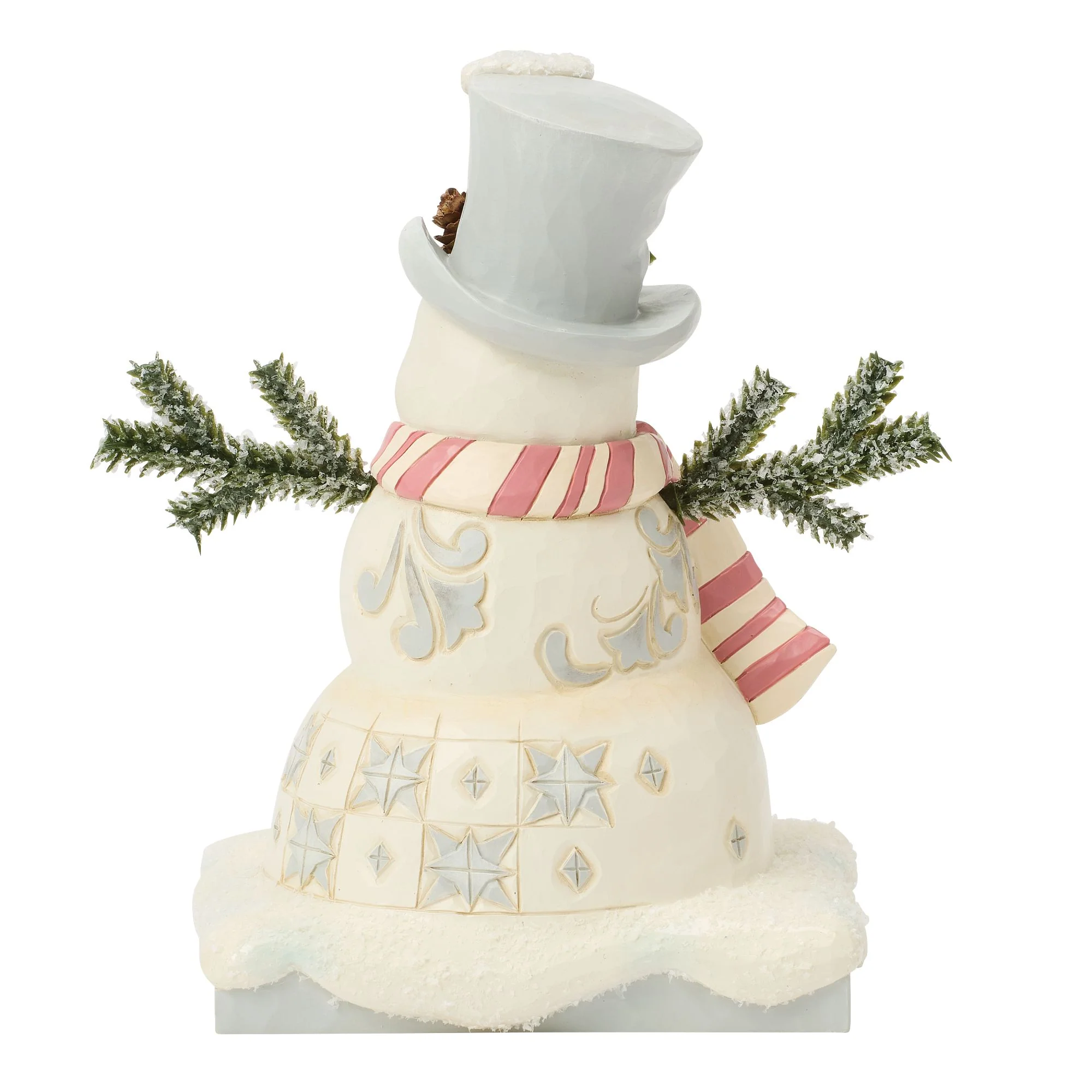 Wdlnd Snowman Top Hat Fig - Image 3
