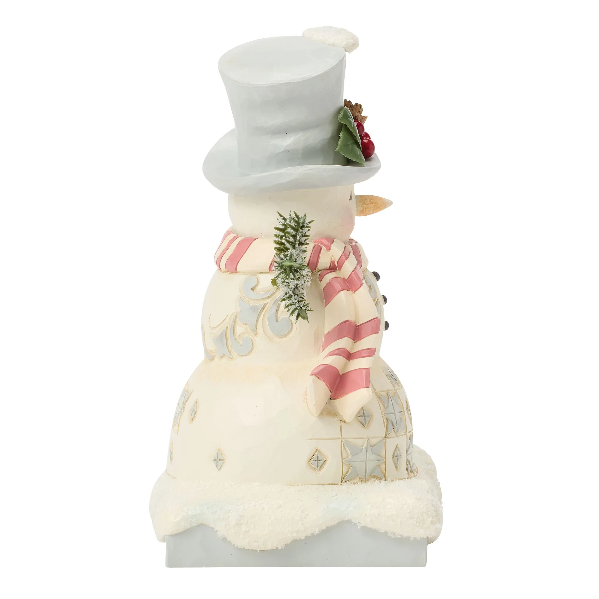 Wdlnd Snowman Top Hat Fig - Image 4
